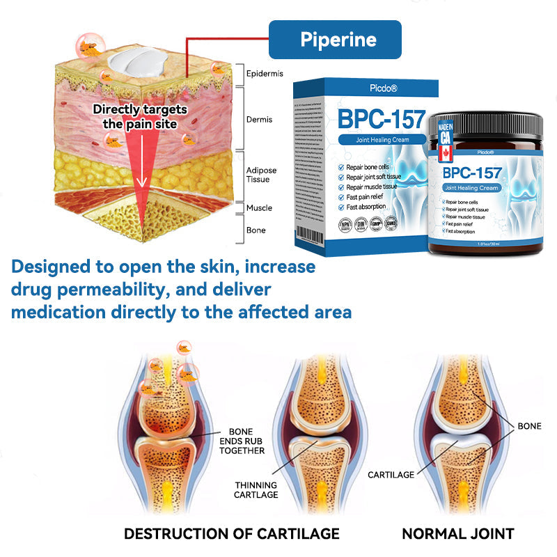 𝐎𝐟𝐟𝐢𝐜𝐢𝐚𝐥 𝐒𝐭𝐨𝐫𝐞 | 𝑷𝐢𝐜𝐝𝐨® 👩‍⚕️𝖡𝖯𝖢-157 Joint Healing Cream🦴Treats Arthritis, Neuropathy, Rheumatism, Sports Injuries & More