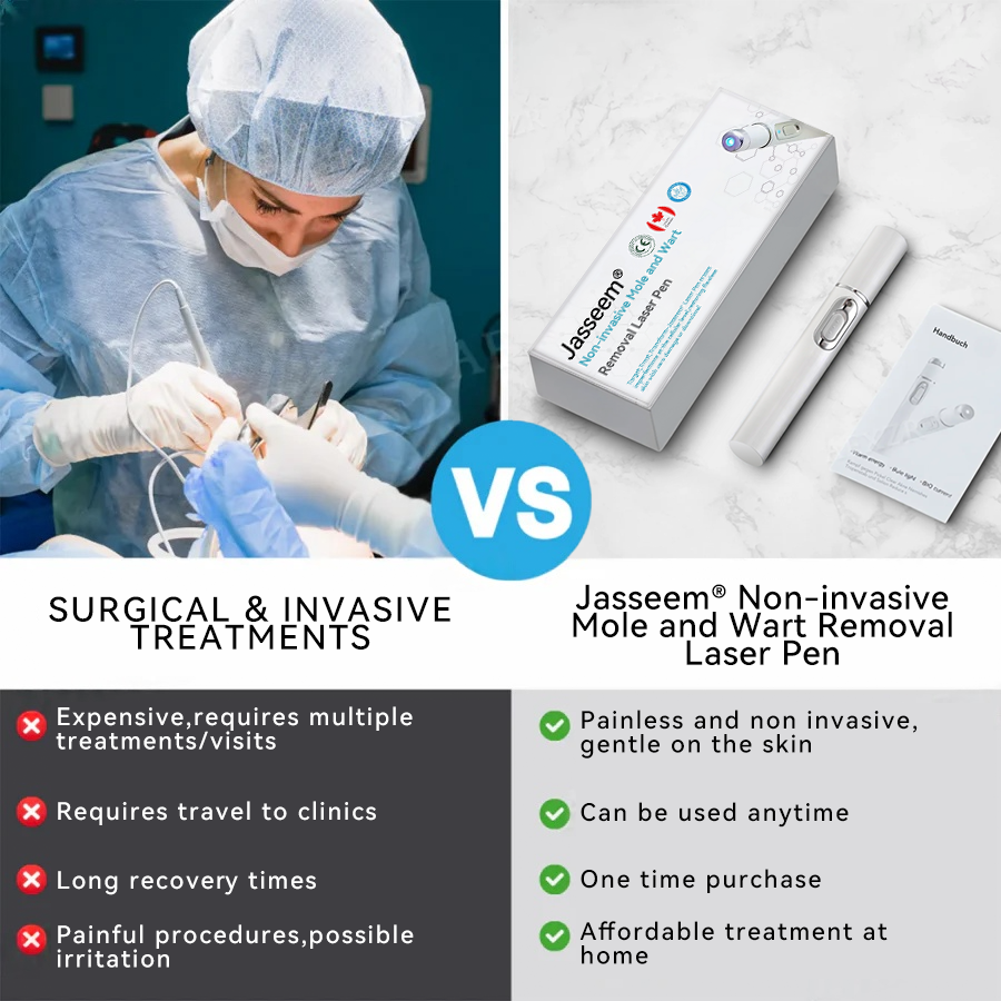𝐉𝐚𝐬𝐬𝐞𝐞𝐦® Medical-Grade Laser Pen 🌏 (Powered by CO₂ laser technology – effectively removes moles, warts, skin tags, pigmentation spots, and other skin imperfections)