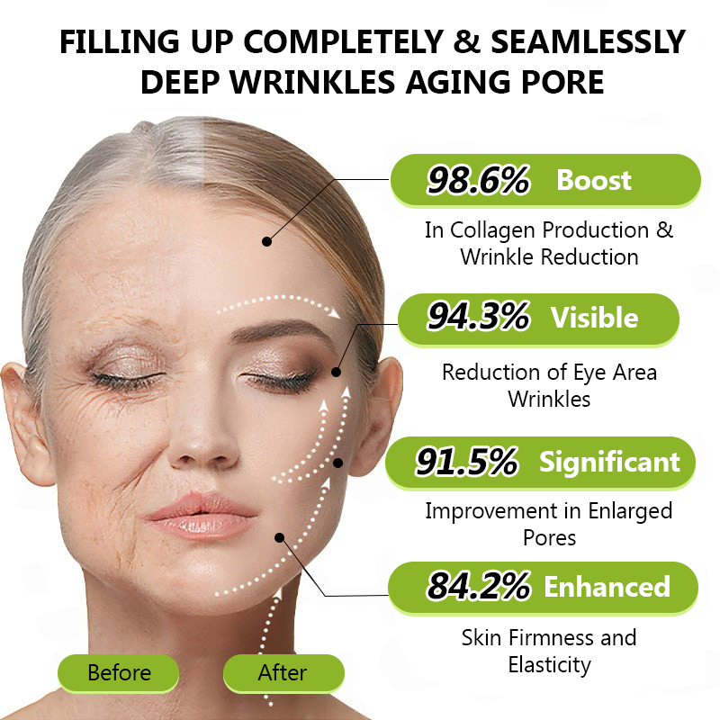 Regain youthful skin nown 💖STDEI® BOTOX & VITA A RETINOL SHOT Wrinkle Lift Tightening Cream