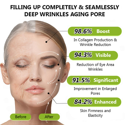 Regain youthful skin nown 💖STDEI® BOTOX & VITA A RETINOL SHOT Wrinkle Lift Tightening Cream