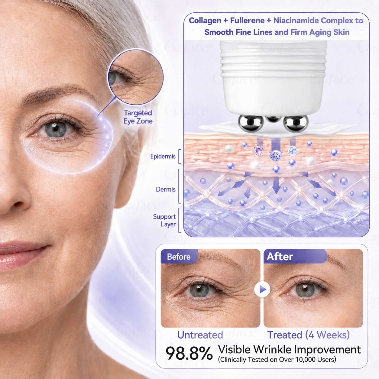 ✨🌿𝐆𝐚𝐟𝐚𝐜𝐞® 𝐂𝐨𝐥𝐥𝐚𝐠𝐞𝐧 & 𝐅𝐮𝐥𝐥𝐞𝐫𝐞𝐧𝐞 𝐑𝐨𝐥𝐥𝐞𝐫 𝐅𝐢𝐫𝐦𝐢𝐧𝐠 𝐂𝐫𝐞𝐚𝐦