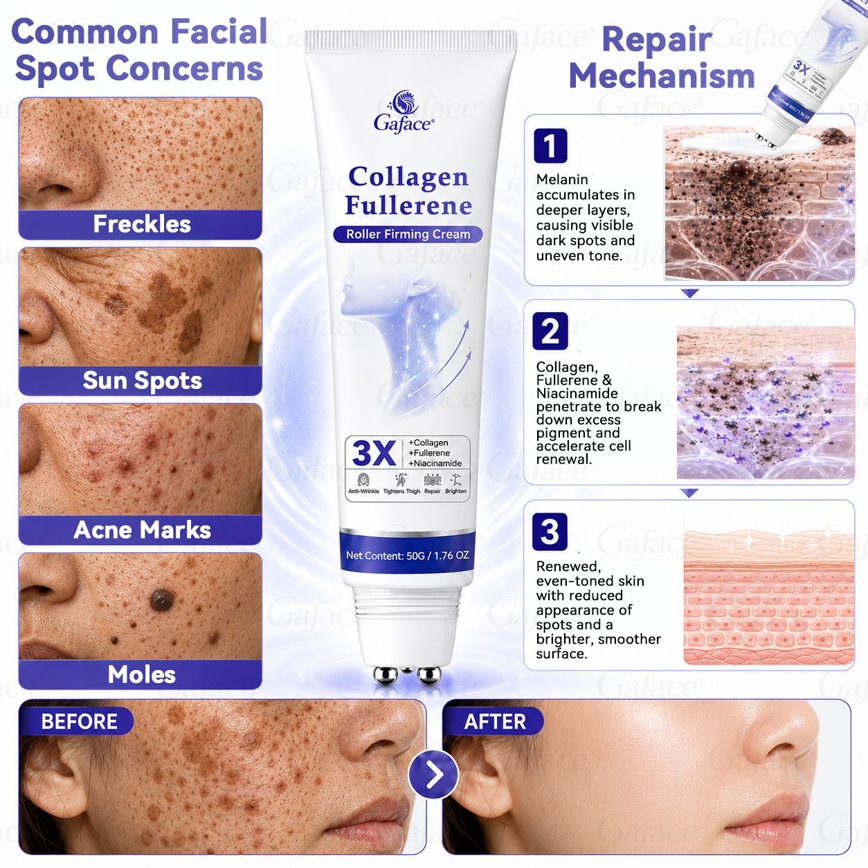 ✨🌿𝐆𝐚𝐟𝐚𝐜𝐞® 𝐂𝐨𝐥𝐥𝐚𝐠𝐞𝐧 & 𝐅𝐮𝐥𝐥𝐞𝐫𝐞𝐧𝐞 𝐑𝐨𝐥𝐥𝐞𝐫 𝐅𝐢𝐫𝐦𝐢𝐧𝐠 𝐂𝐫𝐞𝐚𝐦