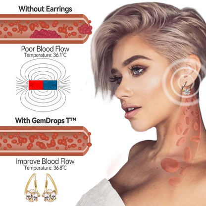 （LAST DAY SALE - 80% OFF🔥)👩‍⚕️🎉 𝐂𝐙𝐓𝐈𝐂𝐋𝐄® 𝐋𝐲𝐦𝐩𝐡 𝐯𝐢𝐭𝐲 𝐌𝐚𝐠𝐧𝐞𝐓𝐡𝐞𝐫𝐚𝐩𝐲 𝐆𝐞𝐫𝐦𝐚𝐧𝐢𝐮𝐦 𝐄𝐚𝐫𝐫𝐢𝐧𝐠𝐬