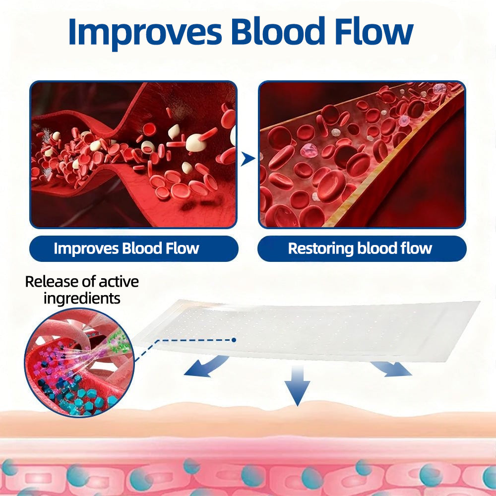 👩‍⚕️🎁 𝐅𝐥𝐨𝐫𝐢𝐬𝐦𝐚®✅𝐕𝐞𝐢𝐧𝐓𝐚𝐫𝐠𝐞𝐭 𝐌𝐢𝐜𝐫𝐨𝐧𝐞𝐞𝐝𝐥𝐞 𝐏𝐚𝐭𝐜𝐡⚡Instant Relief, Long-Term Results