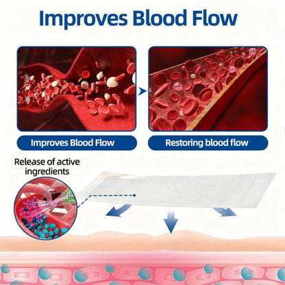 👩‍⚕️🎁 𝐅𝐥𝐨𝐫𝐢𝐬𝐦𝐚®✅𝐕𝐞𝐢𝐧𝐓𝐚𝐫𝐠𝐞𝐭 𝐌𝐢𝐜𝐫𝐨𝐧𝐞𝐞𝐝𝐥𝐞 𝐏𝐚𝐭𝐜𝐡⚡Instant Relief, Long-Term Results