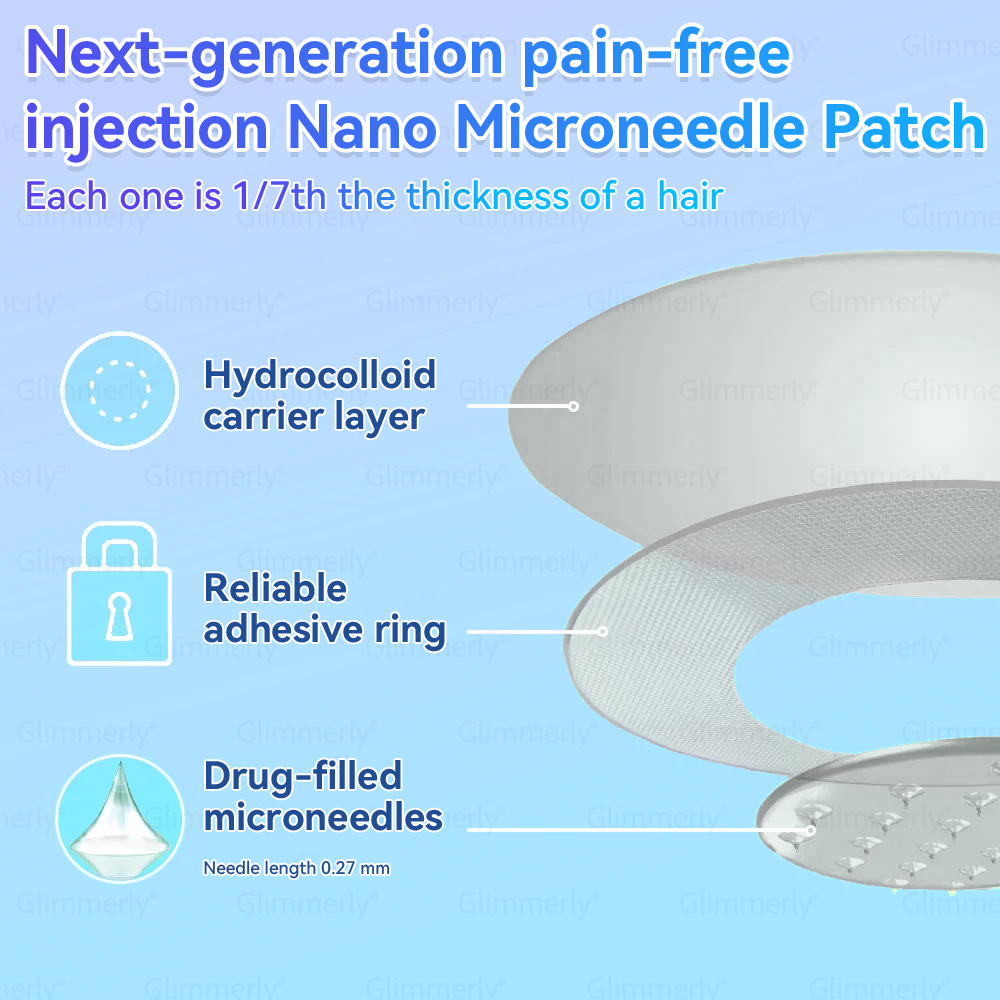 🏥𝑶𝒇𝒇𝒊𝒄𝒊𝒂𝒍 𝑺𝒕𝒐𝒓𝒆  | 👩‍⚕️ 𝑮𝒍𝒊𝒎𝒎𝒆𝒓𝒍𝒚® 𝑴𝒐𝒓𝒊𝒏𝒈𝒂 & 𝑩𝒆𝒓𝒃𝒆𝒓𝒊𝒏𝒆 10-𝑰𝑵-1 𝑨𝒅𝒗𝒂𝒏𝒄𝒆𝒅 𝑵𝒂𝒏𝒐 𝑴𝒊𝒄𝒓𝒐𝒏𝒆𝒆𝒅𝒍𝒆 𝑷𝒂𝒕𝒄𝒉 (𝐎𝐧𝐜𝐞 𝐃𝐚𝐢𝐥𝐲, 𝐯𝐢𝐬𝐢𝐛𝐥𝐞 𝐜𝐡𝐚𝐧𝐠𝐞𝐬 𝐢𝐧 𝟕 𝐝𝐚𝐲𝐬）✅ 𝐎𝐛𝐞𝐬𝐢𝐭𝐲, 𝐃𝐢𝐚𝐛𝐞𝐭𝐞𝐬, 𝐒𝐥𝐞𝐞𝐩 𝐀𝐩𝐧𝐞𝐚, 𝐀𝐧𝐝 𝐉𝐨𝐢𝐧𝐭 𝐈𝐬𝐬𝐮𝐞𝐬