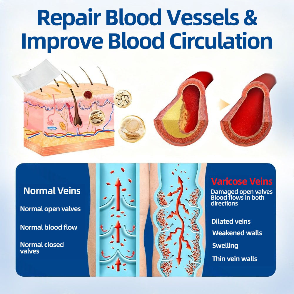👩‍⚕️🎁 𝐅𝐥𝐨𝐫𝐢𝐬𝐦𝐚®✅𝐕𝐞𝐢𝐧𝐓𝐚𝐫𝐠𝐞𝐭 𝐌𝐢𝐜𝐫𝐨𝐧𝐞𝐞𝐝𝐥𝐞 𝐏𝐚𝐭𝐜𝐡⚡Instant Relief, Long-Term Results